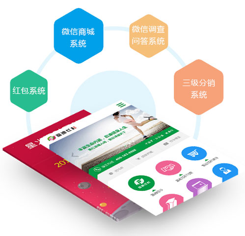 微信网站建设 微信网站建设