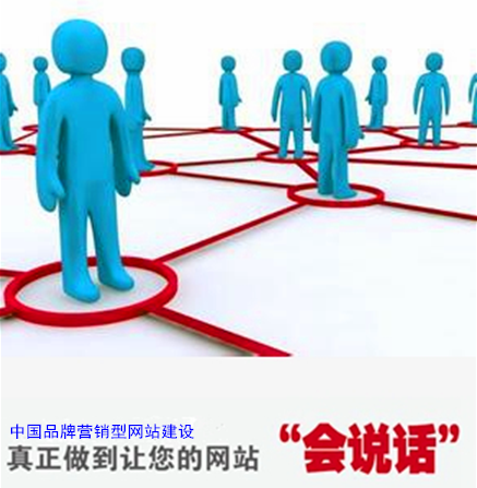 营销型网站做好四要素抢占首页排名!