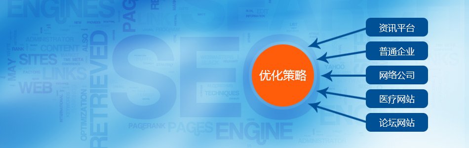 企业网站建设过程中的SEO优化思路