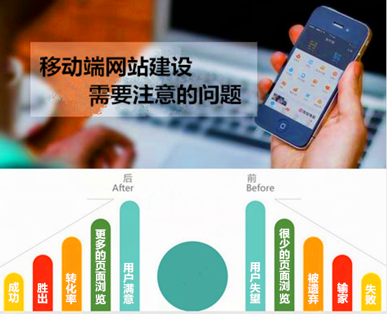 企业进行移动端网站建设时应该注意什么
