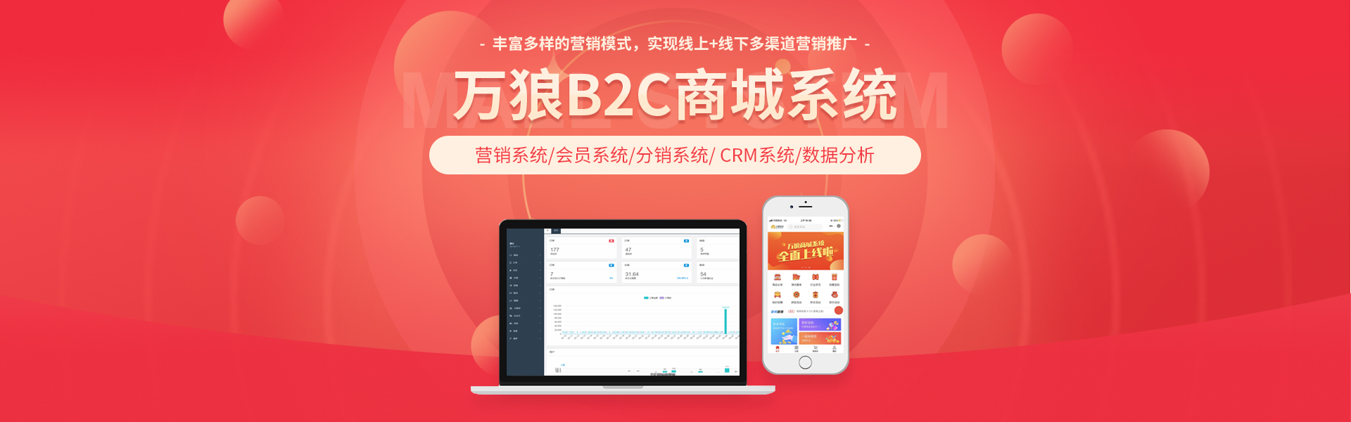 万狼电商系统