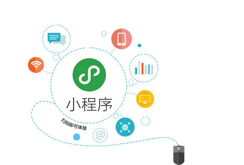 小程序