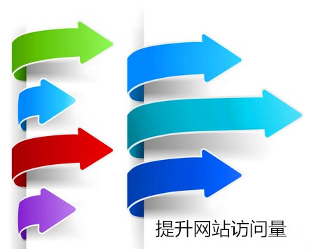 如何增加企业营销型网站的访问量?